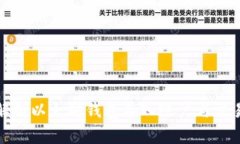 全面解析以太坊钱包导入